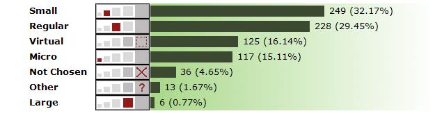 Andronicus.containerstats.jpg